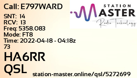 QSL Card for HA6RR QSO with E797WARD