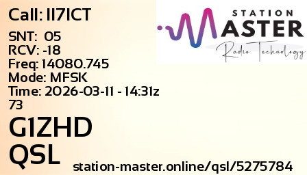QSL Card for G1ZHD QSO with II7ICT
