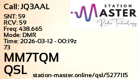 QSL Card for MM7TQM QSO with JQ3AAL