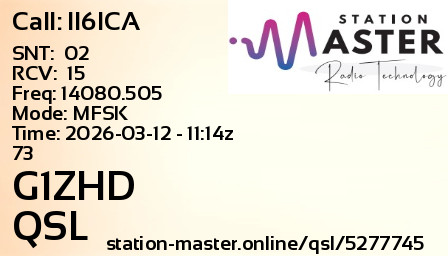 QSL Card for G1ZHD QSO with II6ICA