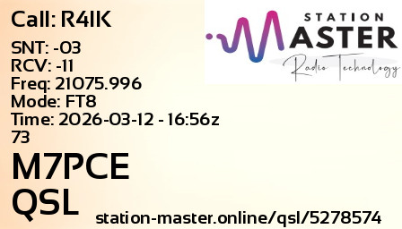 QSL Card for M7PCE QSO with R4IK