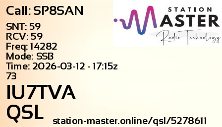 QSL Card for IU7TVA QSO with SP8SAN