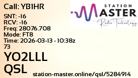 QSL Card for YO2LLL QSO with YB1HR
