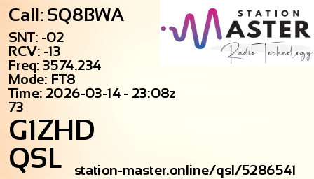 QSL Card for G1ZHD QSO with SQ8BWA
