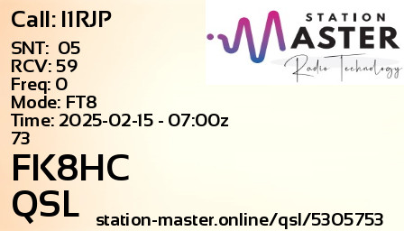 QSL Card for FK8HC QSO with I1RJP