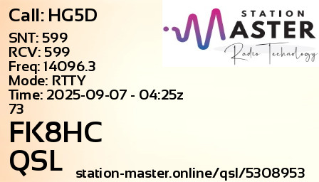 QSL Card for FK8HC QSO with HG5D