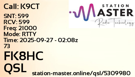 QSL Card for FK8HC QSO with K9CT