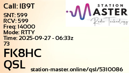 QSL Card for FK8HC QSO with IB9T