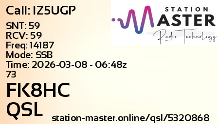QSL Card for FK8HC QSO with IZ5UGP