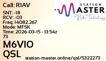 QSL Card for M6VIO QSO with R1AV