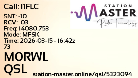 QSL Card for M0RWL QSO with I1FLC