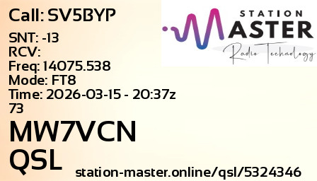 QSL Card for MW7VCN QSO with SV5BYP