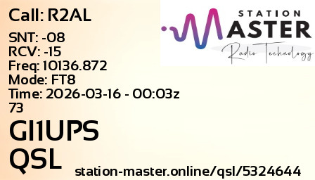QSL Card for GI1UPS QSO with R2AL