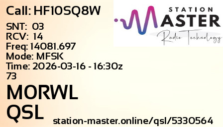 QSL Card for M0RWL QSO with HF10SQ8W