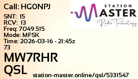 QSL Card for MW7RHR QSO with HG0NPJ