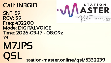 QSL Card for M7JPS QSO with IN3GID
