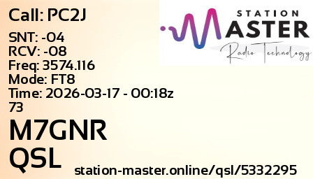 QSL Card for M7GNR QSO with PC2J