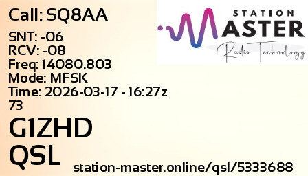 QSL Card for G1ZHD QSO with SQ8AA