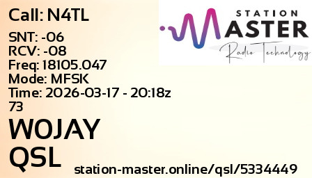 QSL Card for W0JAY QSO with N4TL