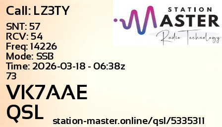 QSL Card for VK7AAE QSO with LZ3TY