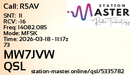 QSL Card for MW7JVW QSO with R5AV
