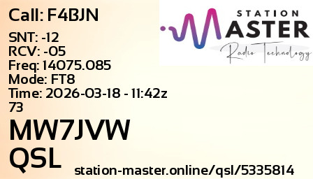 QSL Card for MW7JVW QSO with F4BJN