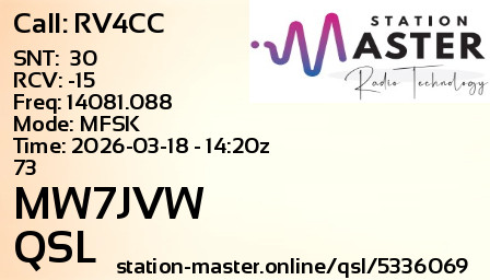 QSL Card for MW7JVW QSO with RV4CC