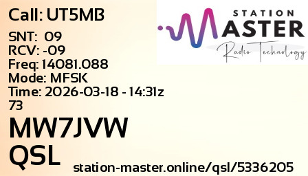 QSL Card for MW7JVW QSO with UT5MB