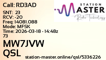 QSL Card for MW7JVW QSO with RD3AD