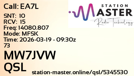QSL Card for MW7JVW QSO with EA7L