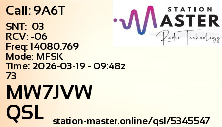 QSL Card for MW7JVW QSO with 9A6T