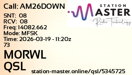 QSL Card for M0RWL QSO with AM26DOWN