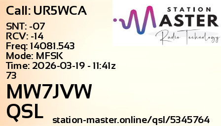 QSL Card for MW7JVW QSO with UR5WCA