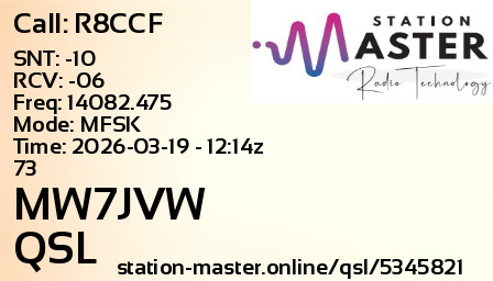 QSL Card for MW7JVW QSO with R8CCF