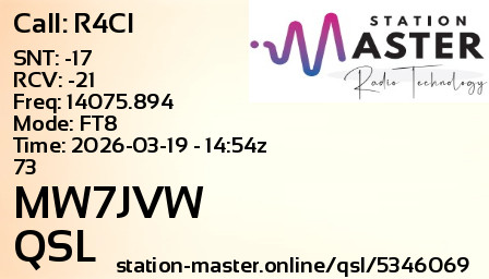QSL Card for MW7JVW QSO with R4CI