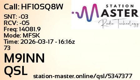 QSL Card for M9INN QSO with HF10SQ8W