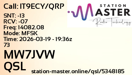 QSL Card for MW7JVW QSO with IT9ECY/QRP