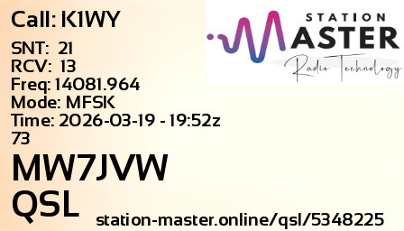 QSL Card for MW7JVW QSO with K1WY