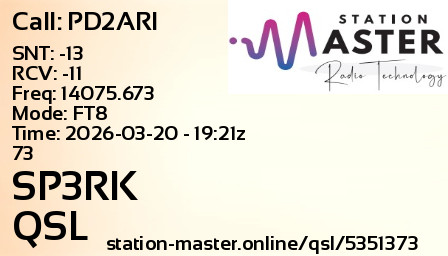QSL Card for SP3RK QSO with PD2ARI