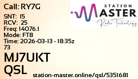 QSL Card for MJ7UKT QSO with RY7G