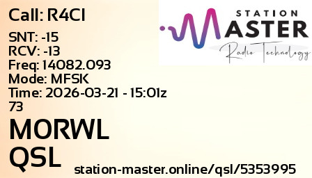 QSL Card for M0RWL QSO with R4CI