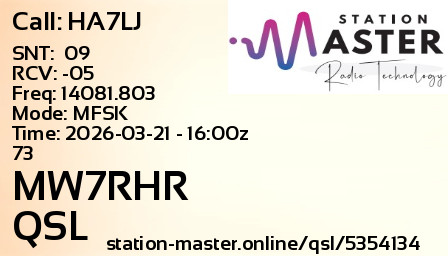 QSL Card for MW7RHR QSO with HA7LJ