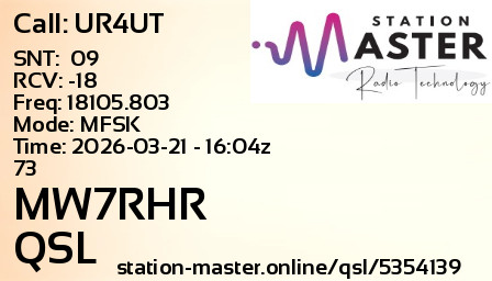 QSL Card for MW7RHR QSO with UR4UT