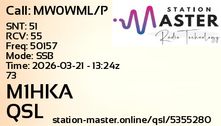 QSL Card for M1HKA QSO with MW0WML/P
