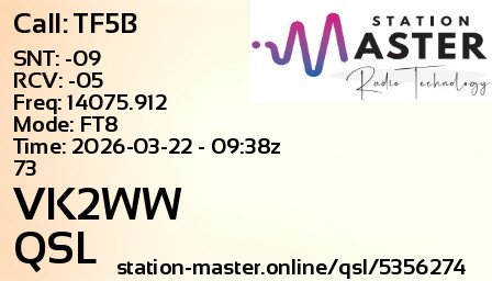 QSL Card for VK2WW QSO with TF5B