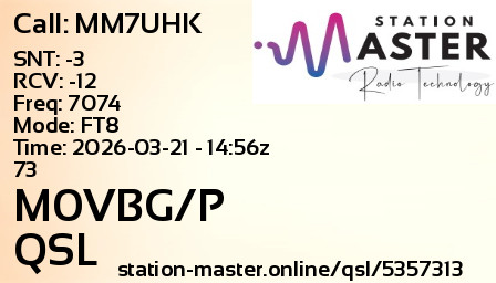 QSL Card for M0VBG/P QSO with MM7UHK