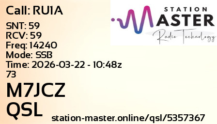 QSL Card for M7JCZ QSO with RU1A