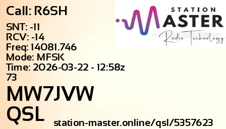 QSL Card for MW7JVW QSO with R6SH