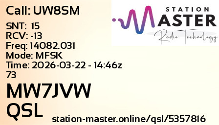 QSL Card for MW7JVW QSO with UW8SM
