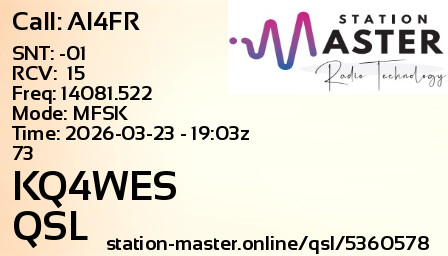 QSL Card for KQ4WES QSO with AI4FR